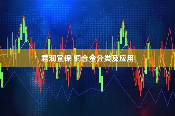 君润宜保 铜合金分类及应用