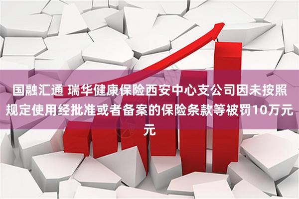 国融汇通 瑞华健康保险西安中心支公司因未按照规定使用经批准或者备案的保险条款等被罚10万元